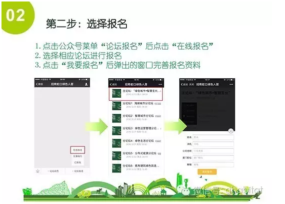 海绵城市分论坛