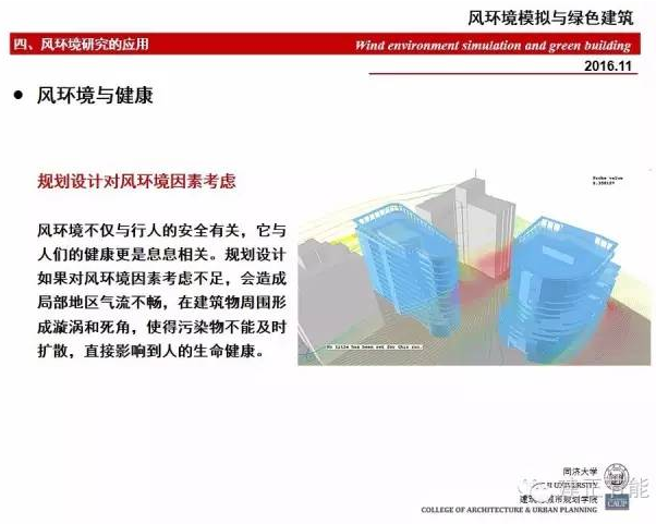 风环境模拟与绿色建筑