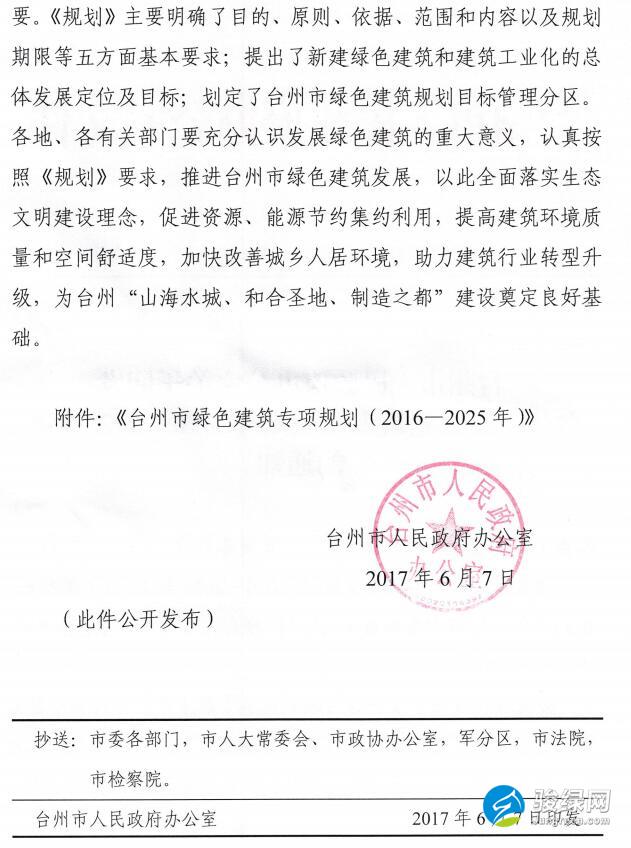 台州出台全国首部城市绿色建筑专项规划