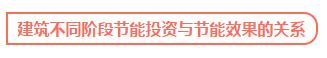 建筑节能