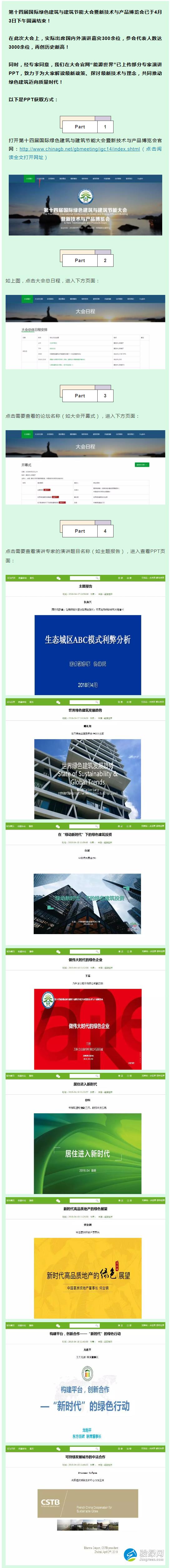 【PPT资料】第十四届国际绿建大会PPT查看方式