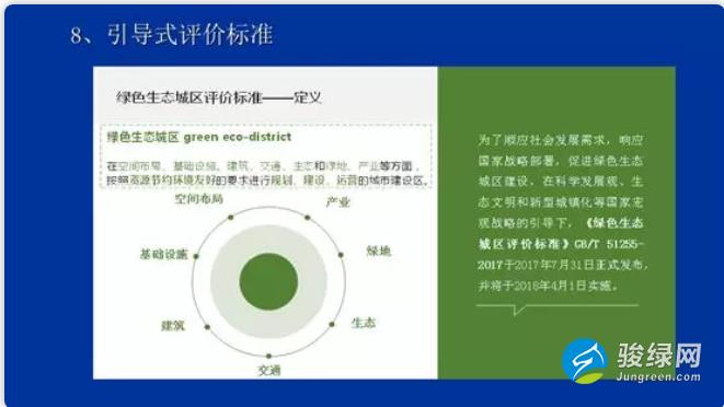仇保兴：生态城区ABC模式利弊分析