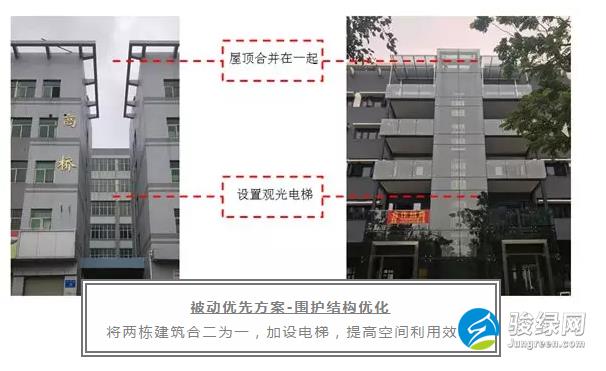 如何实现零能耗建筑？-LEED铂金项目嘉力达低碳研究院