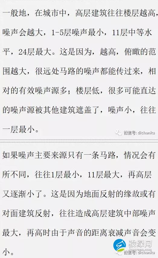 如何才能买最佳房！