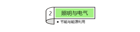 第一批90后开始买房了！专家：健康购房需考虑5大因素