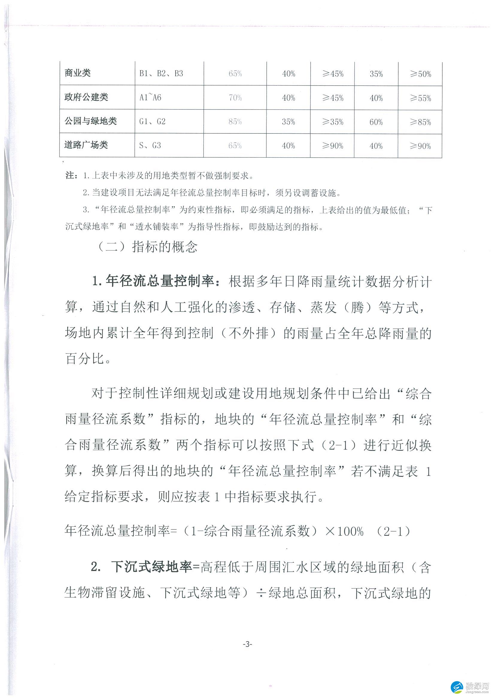 2018年6月1日起，《中山市建设项目海绵城市要点审查指南（试行）》开始施行