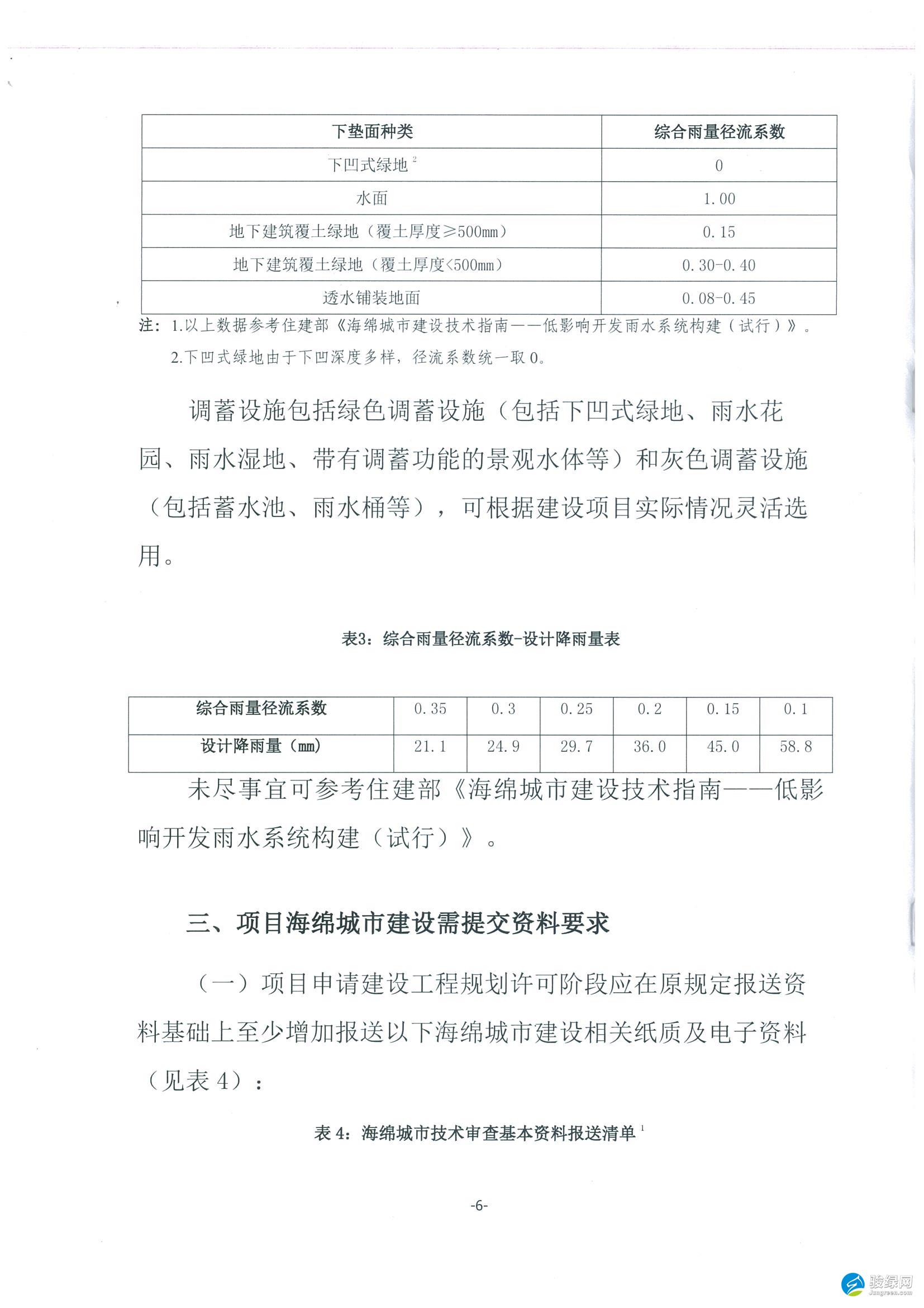 2018年6月1日起，《中山市建设项目海绵城市要点审查指南（试行）》开始施行