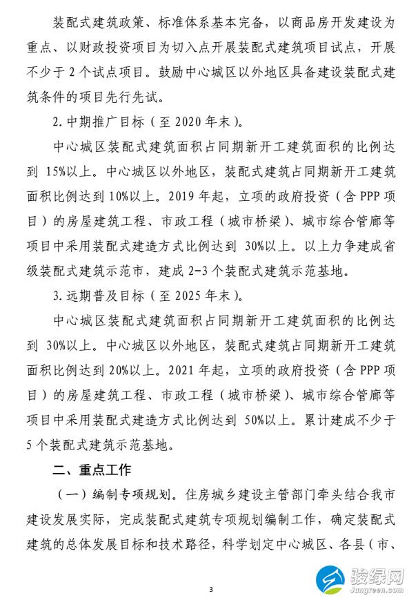湛江市人民政府关于发展装配式建筑的实施意见