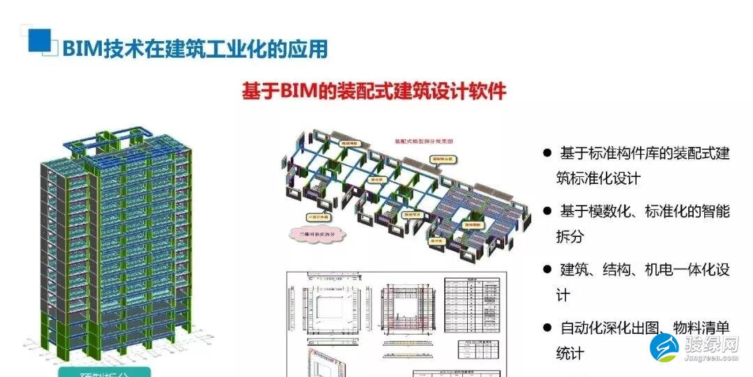 许杰峰：BIM技术助力新型建筑工业化之路