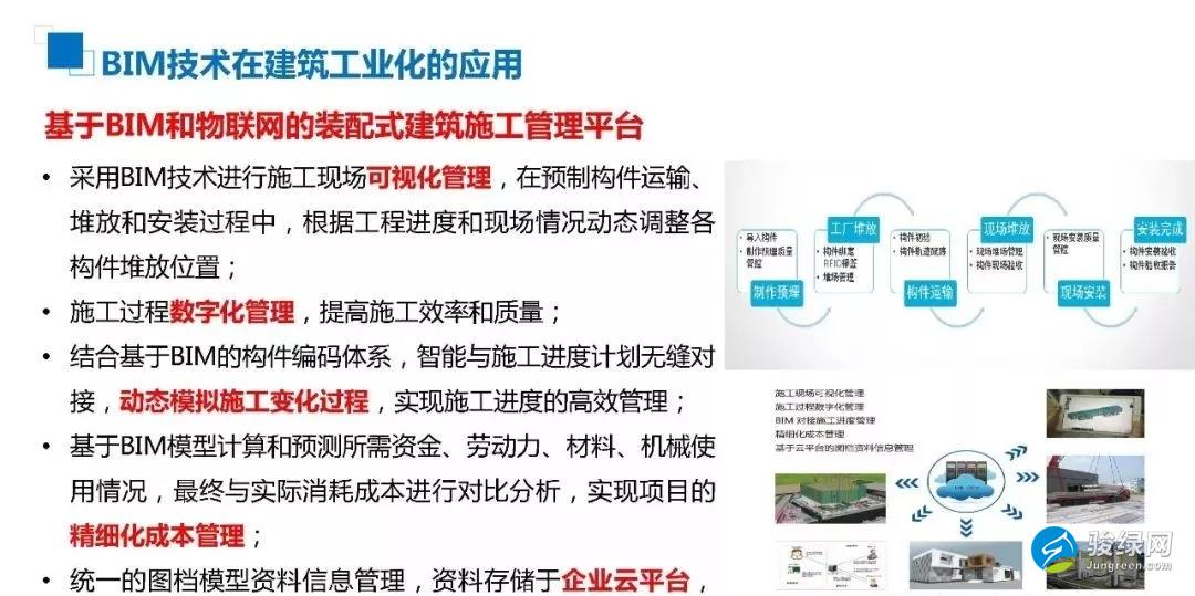 许杰峰：BIM技术助力新型建筑工业化之路
