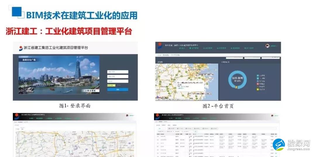 许杰峰：BIM技术助力新型建筑工业化之路