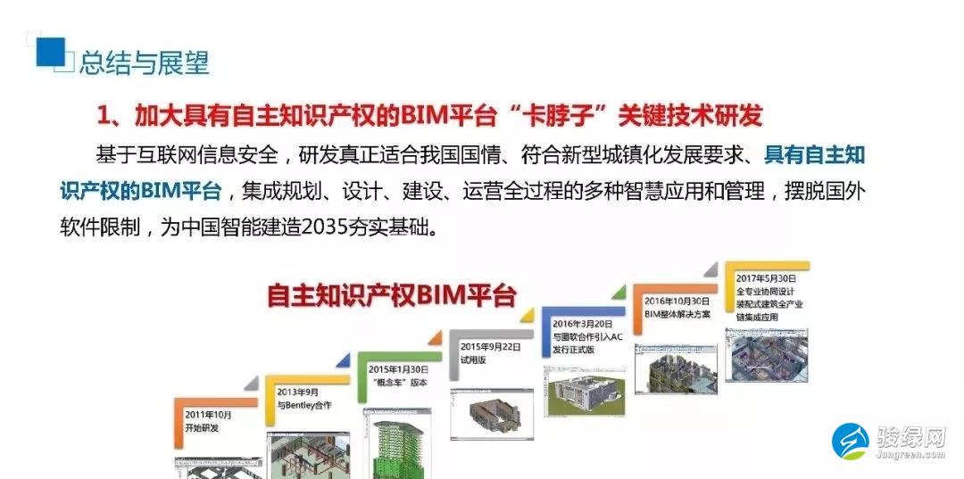 许杰峰：BIM技术助力新型建筑工业化之路