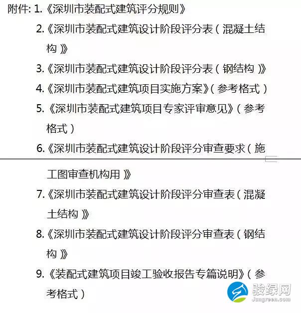 深圳再发新规！力推装配式建筑全面稳健、因地制宜发展
