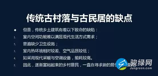 刘加平：《绿色建筑——城乡差异与对策》