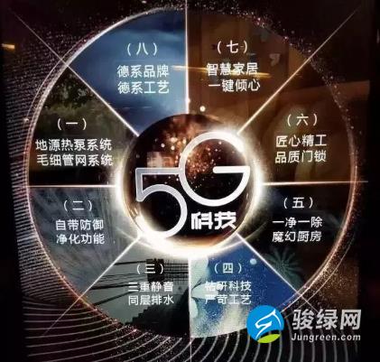 葛洲坝“5G科技”三重认证紫郡府！