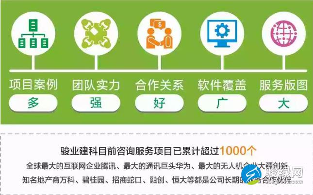 葛洲坝“5G科技”三重认证紫郡府！