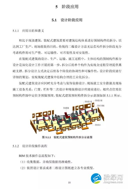 关于发布《上海市预制装配式混凝土建筑设计、生产、施工BIM技术应用指南》的通知