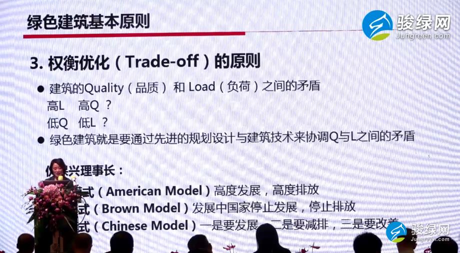 绿色建筑,绿色建筑认证,绿色建筑咨询，骏绿网