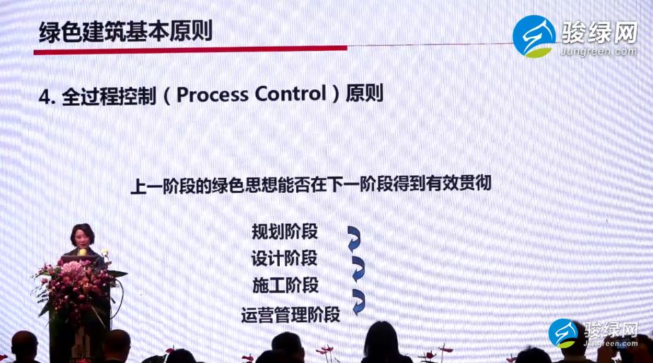 绿色建筑,绿色建筑认证,绿色建筑咨询，骏绿网