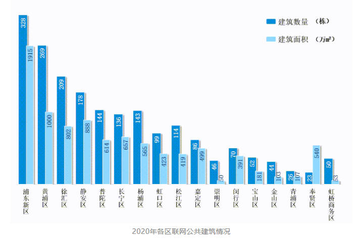 微信截图_20210826085843.png
