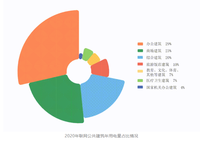 微信截图_20210826085854.png
