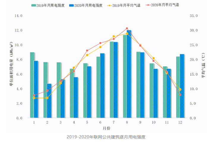 微信截图_20210826085922.png