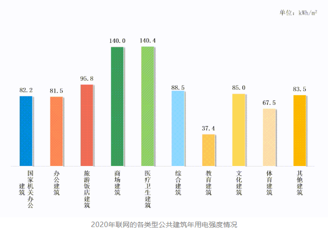 微信截图_20210826085944.png