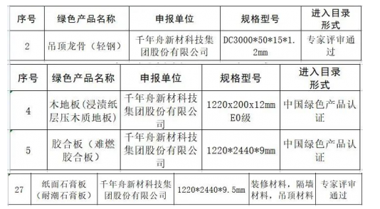 企业微信截图_20230128161044.png