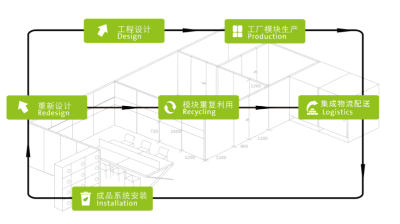 企业微信截图_16757486708278_副本.png