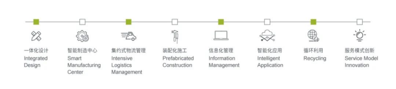 企业微信截图_16757488209399_副本.png