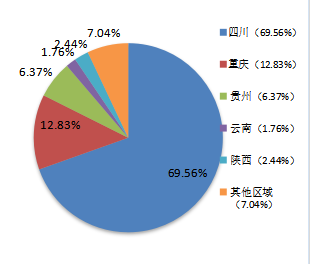 企业微信截图_16758475131993.png