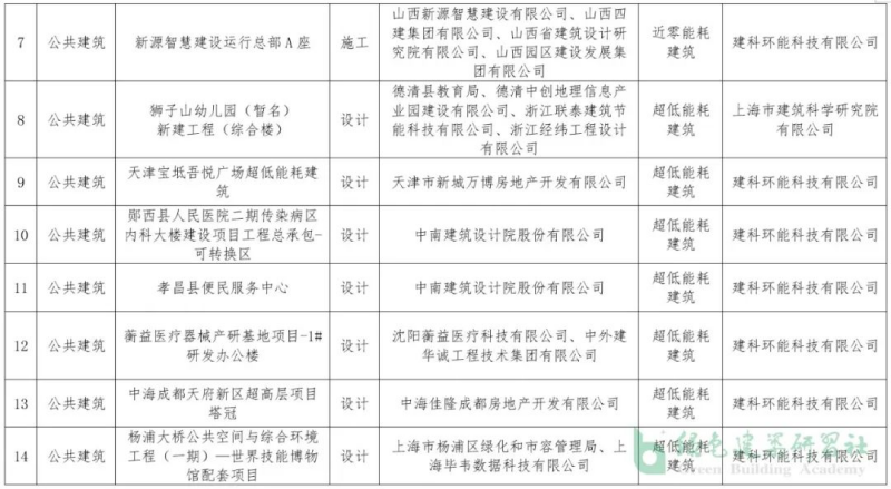 企业微信截图_1677724299893_副本.png