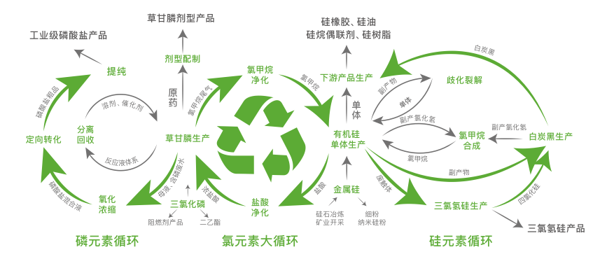 企业微信截图_16789531647616.png