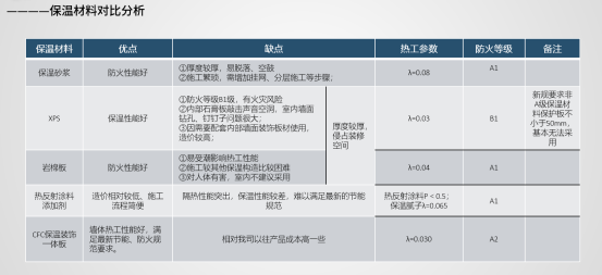 企业微信截图_16789571929605.png