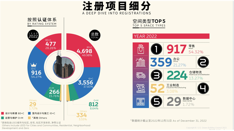企业微信截图_20230316170223.png