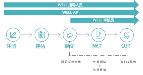 企业微信截图_16790221313071.png