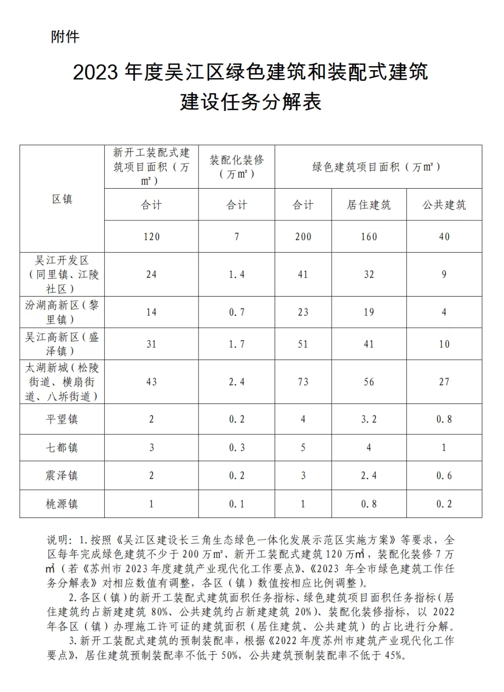 企业微信截图_16795375352028.png