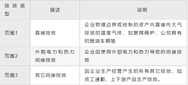企业微信截图_16824181083480.png