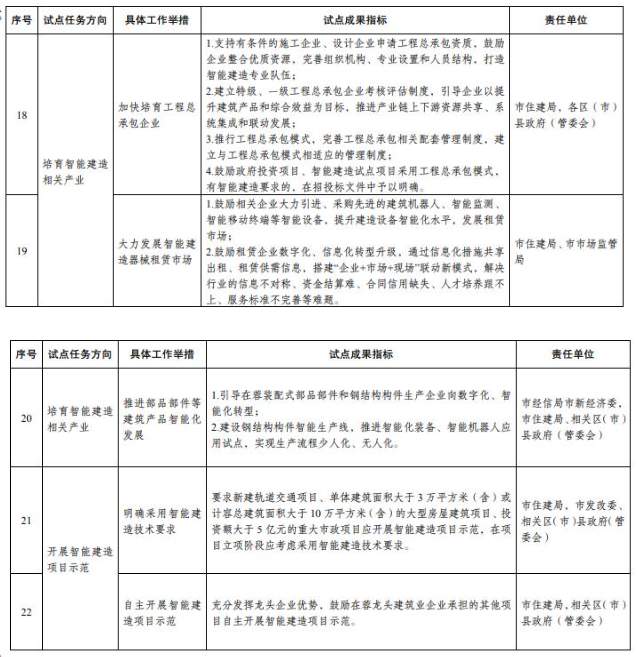 企业微信截图_16831904797493.png