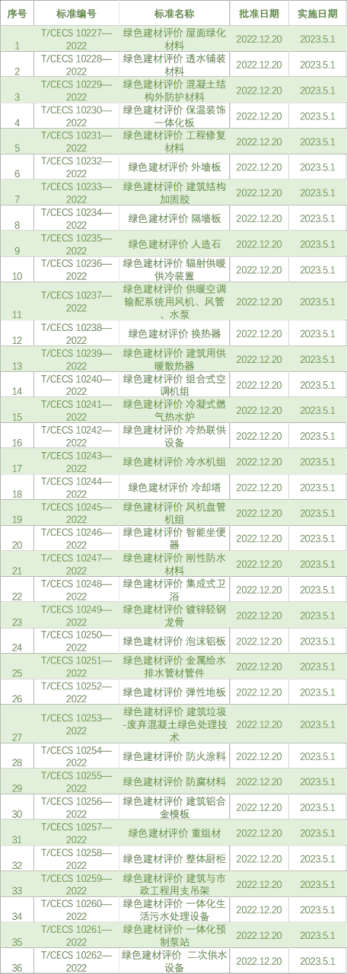 企业微信截图_16848920114664.png