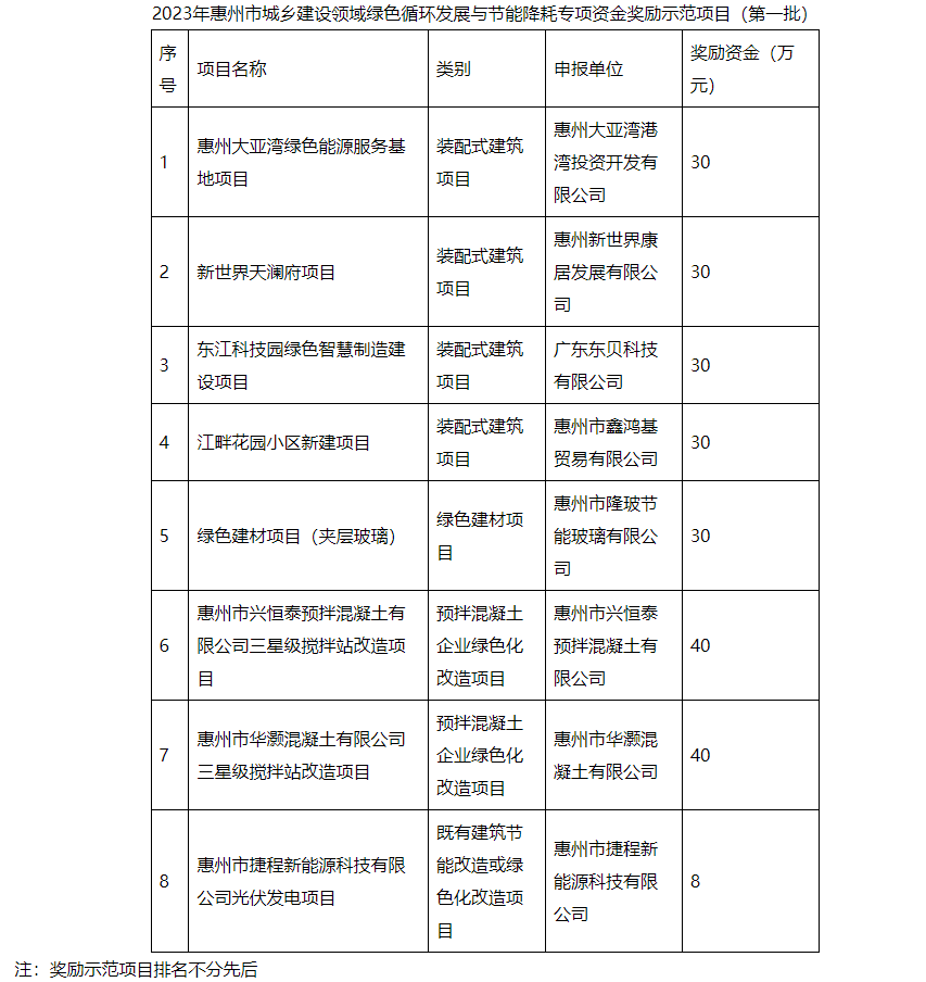 微信截图_20230726140838.png