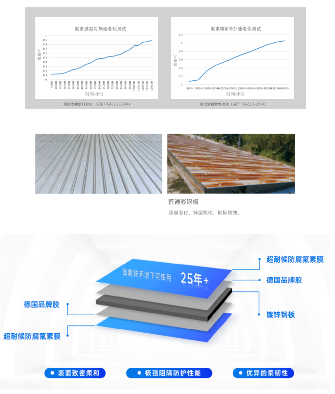 微信截图_20230728172343.png