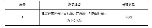 微信截图_20230831085648.png