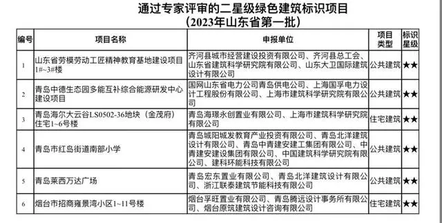 企业微信截图_1693877303617.png