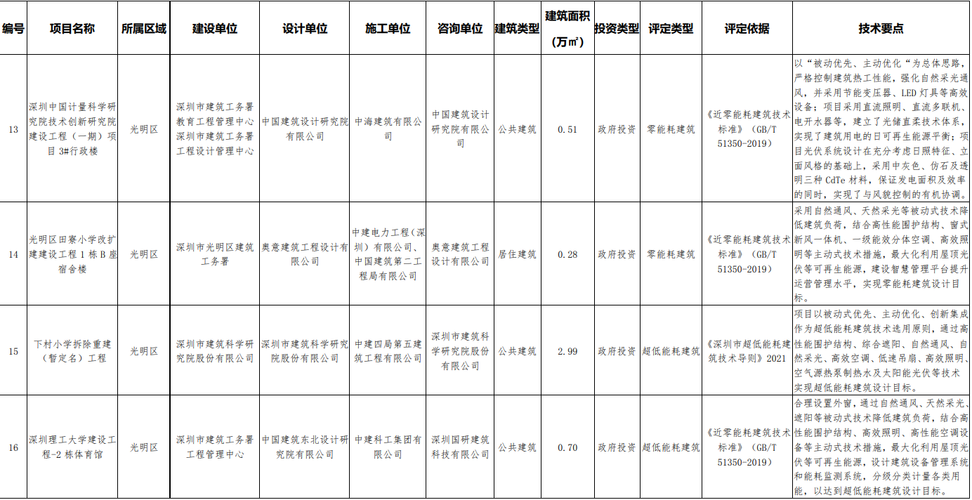 企业微信截图_17043283477685.png